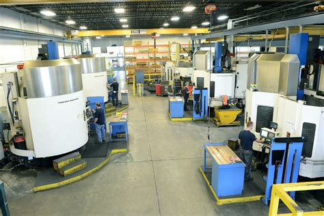 snyder machining centers